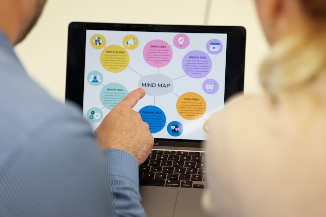 PMP Knowledge Areas Mind Map: A Study Guide