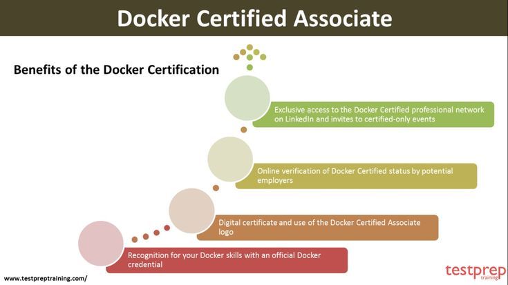 Docker Certified Associate: Is It Still Worth Pursuing in 2025
