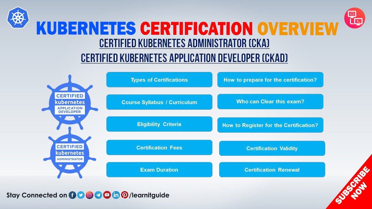 Best Kubernetes Certification for Beginners in 2026: KCNA, CKA,...