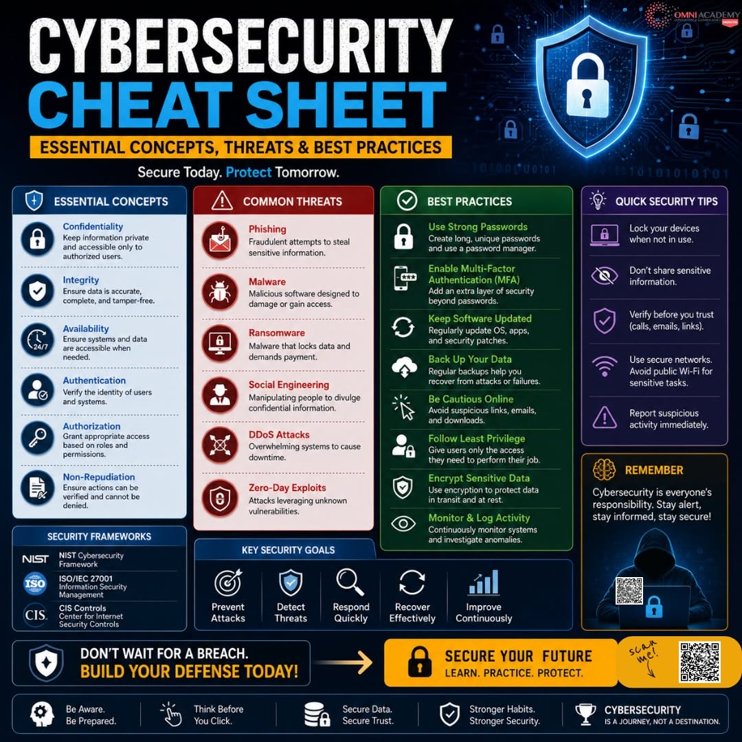 Active Directory Attacks for Cybersecurity Cert Exams: The...